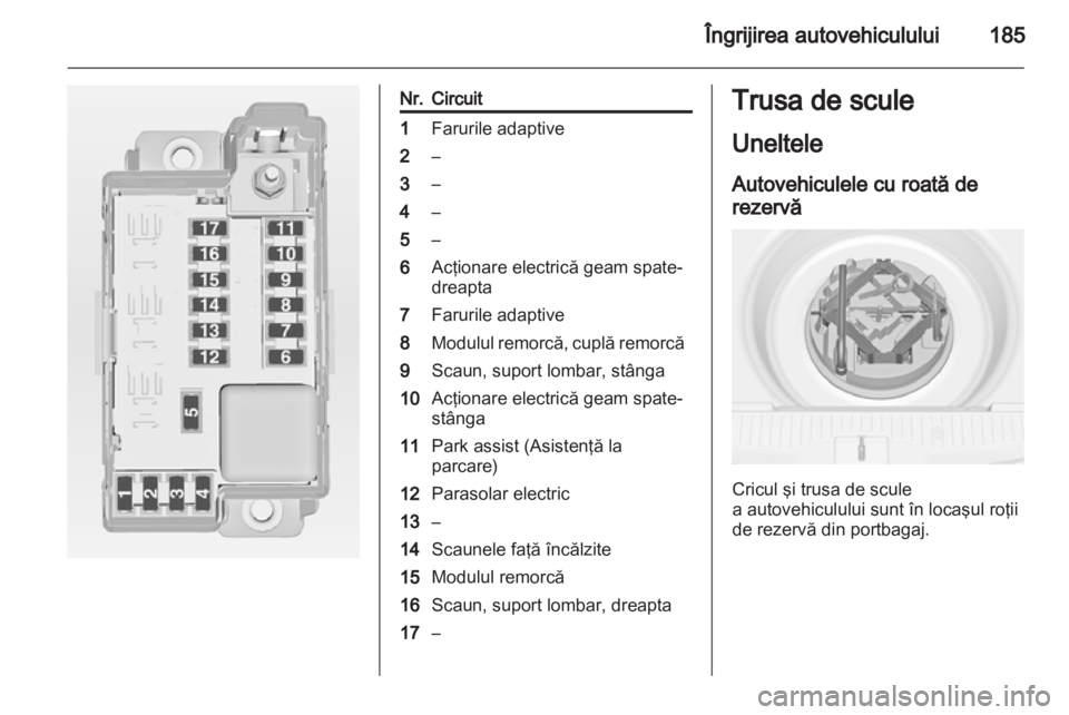 OPEL MERIVA 2012  Manual de utilizare (in Romanian) 