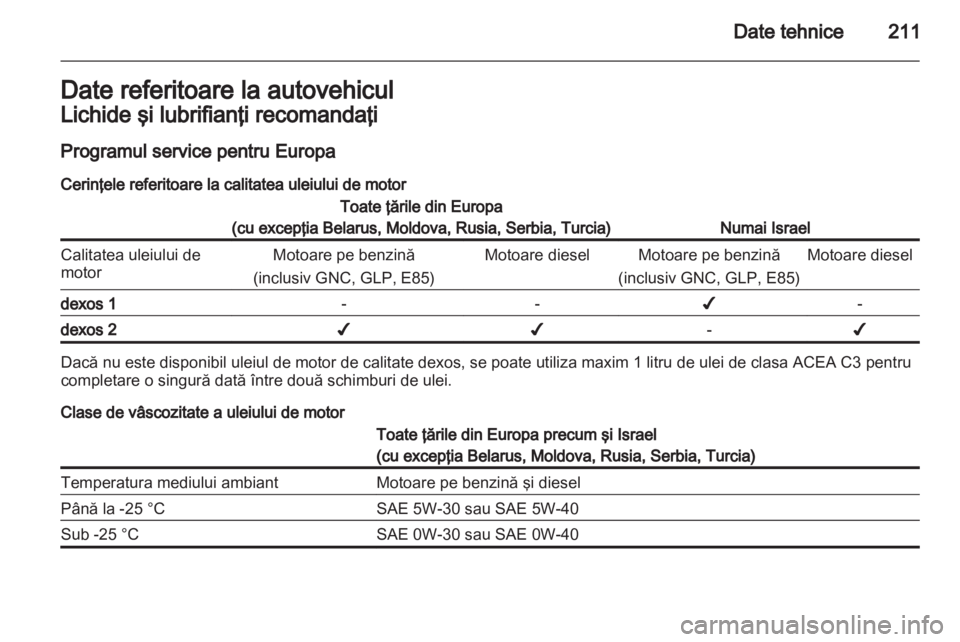 OPEL MERIVA 2012  Manual de utilizare (in Romanian) 