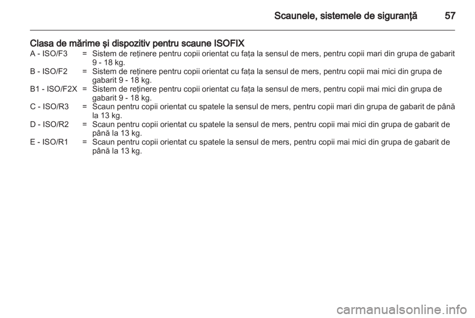 OPEL MERIVA 2012  Manual de utilizare (in Romanian) 