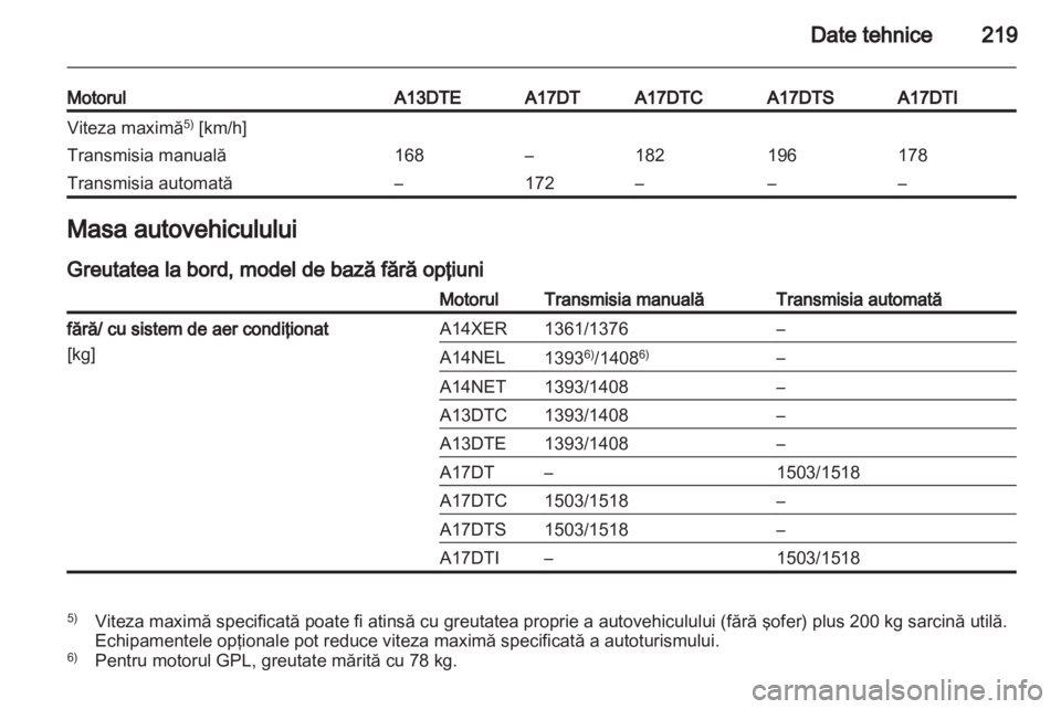 OPEL MERIVA 2012.5  Manual de utilizare (in Romanian) 