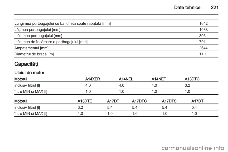 OPEL MERIVA 2012.5  Manual de utilizare (in Romanian) 