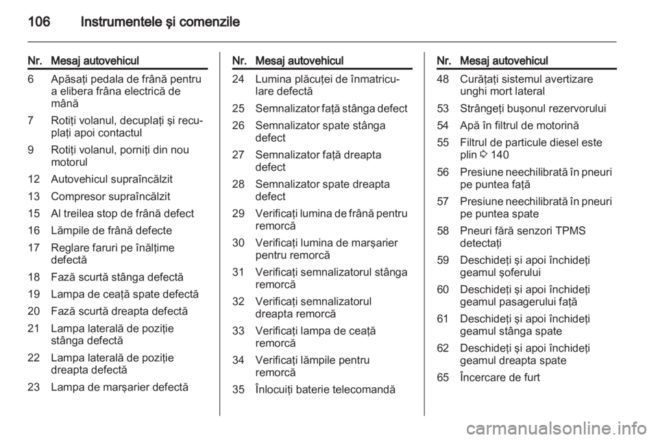 OPEL MERIVA 2013  Manual de utilizare (in Romanian) 