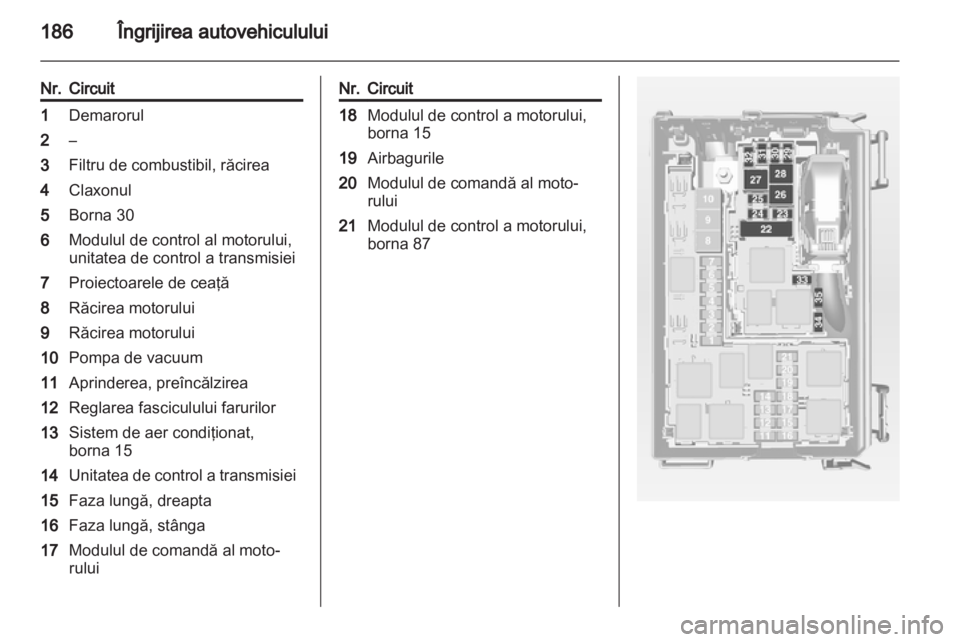 OPEL MERIVA 2013  Manual de utilizare (in Romanian) 
