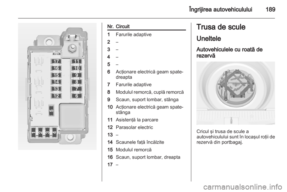 OPEL MERIVA 2013  Manual de utilizare (in Romanian) 