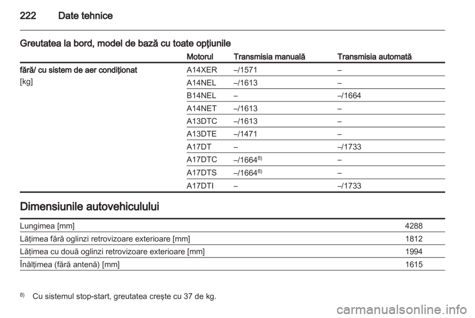 OPEL MERIVA 2013  Manual de utilizare (in Romanian) 