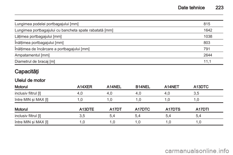 OPEL MERIVA 2013  Manual de utilizare (in Romanian) 