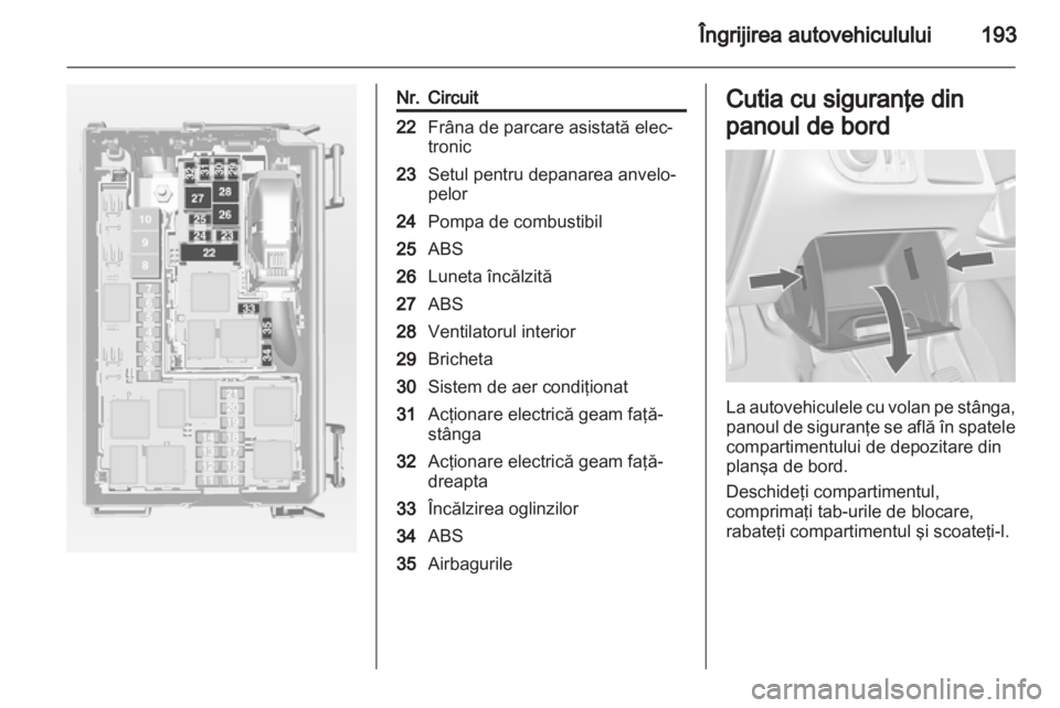 OPEL MERIVA 2013.5  Manual de utilizare (in Romanian) 