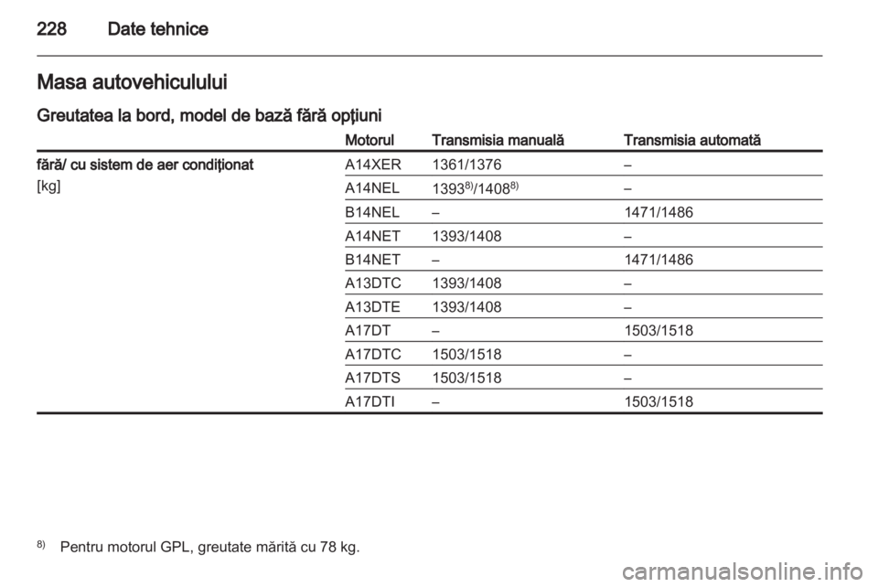 OPEL MERIVA 2013.5  Manual de utilizare (in Romanian) 