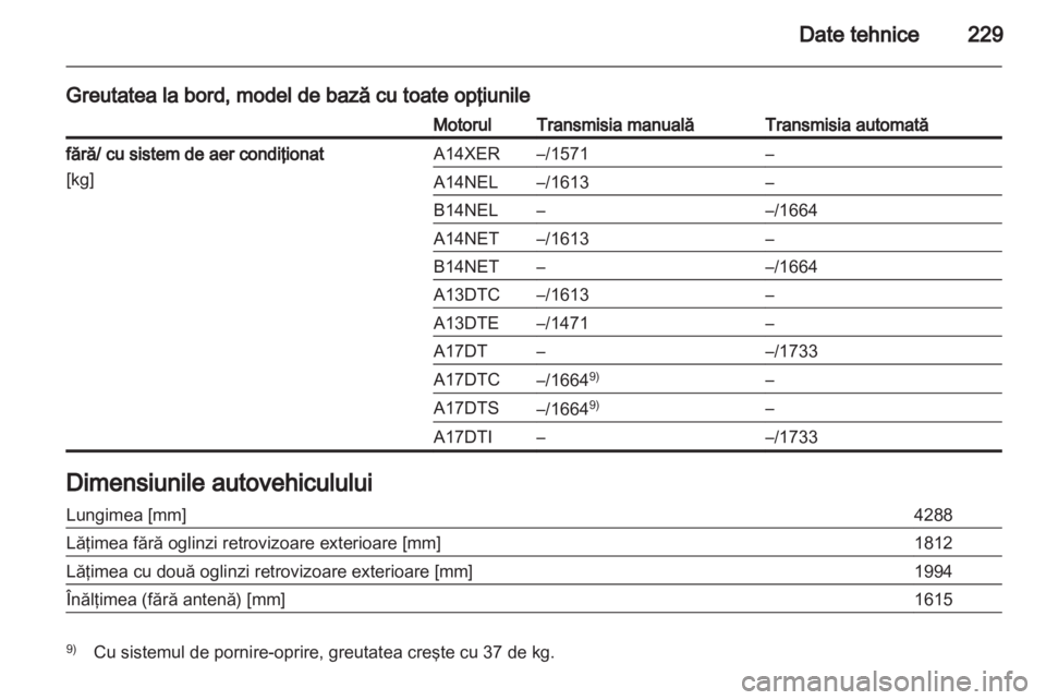 OPEL MERIVA 2013.5  Manual de utilizare (in Romanian) 