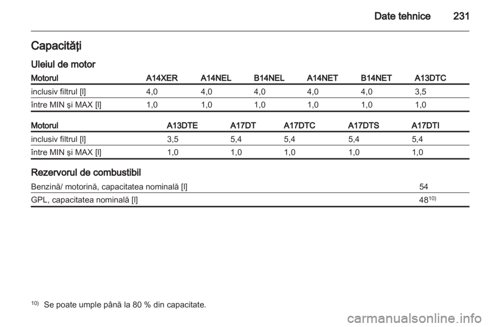 OPEL MERIVA 2013.5  Manual de utilizare (in Romanian) 
