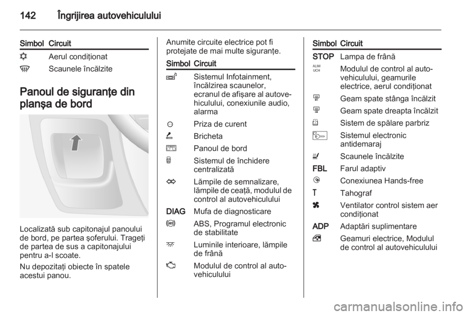 OPEL MOVANO_B 2011.5  Manual de utilizare (in Romanian) 