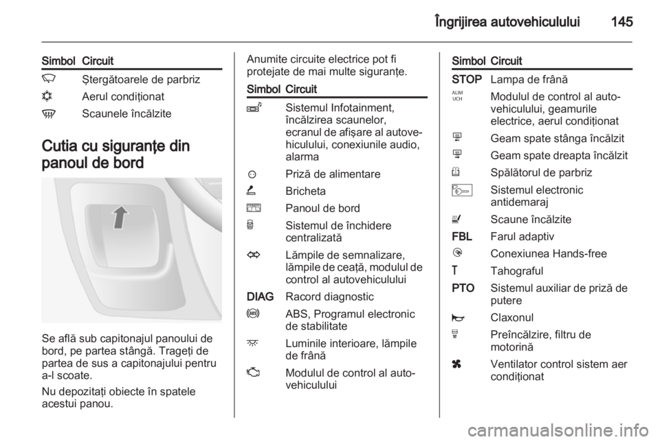 OPEL MOVANO_B 2012  Manual de utilizare (in Romanian) 