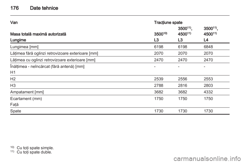OPEL MOVANO_B 2012  Manual de utilizare (in Romanian) 