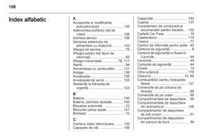 Page 200