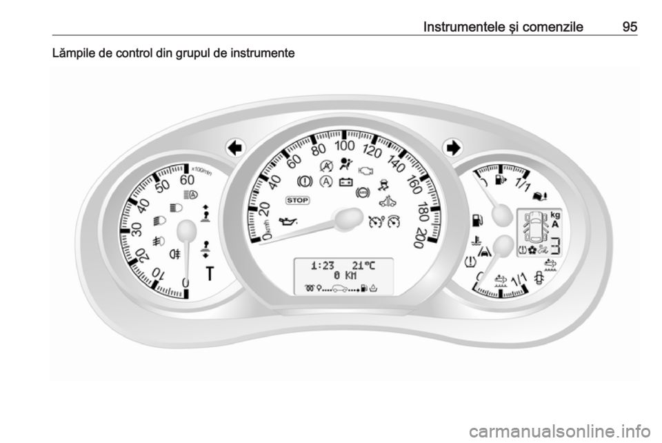 OPEL MOVANO_B 2017.5  Manual de utilizare (in Romanian) Instrumentele şi comenzile95Lămpile de control din grupul de instrumente 