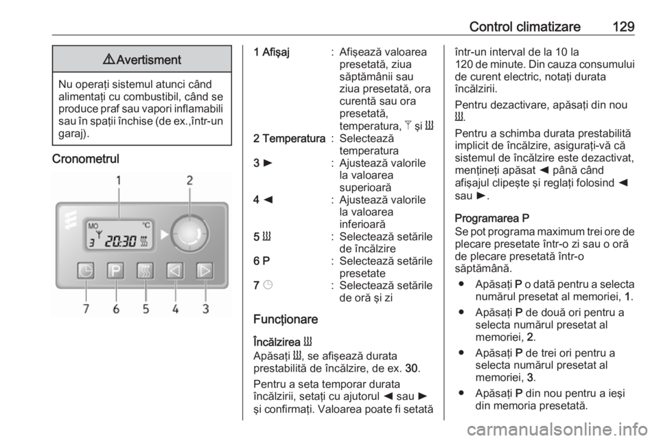 OPEL MOVANO_B 2019 Manual de utilizare (in Romanian) Control climatizare1299Avertisment
Nu operaţi sistemul atunci când
alimentaţi cu combustibil, când se produce praf sau vapori inflamabili sau în spaţii închise (de ex.,într-un
garaj).
Cronomet OPEL MOVANO_B 2019 Manual de utilizare (in Romanian) Control climatizare1299Avertisment
Nu operaţi sistemul atunci când
alimentaţi cu combustibil, când se produce praf sau vapori inflamabili sau în spaţii închise (de ex.,într-un
garaj).
Cronomet