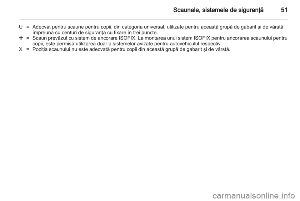OPEL VIVARO 2011  Manual de utilizare (in Romanian) 