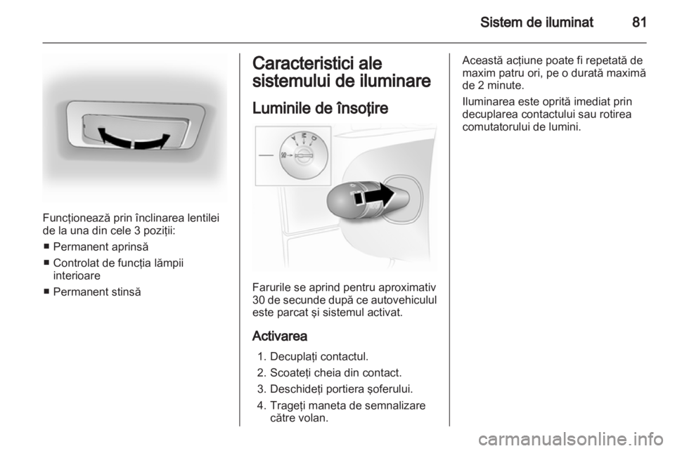 OPEL VIVARO 2011  Manual de utilizare (in Romanian) 