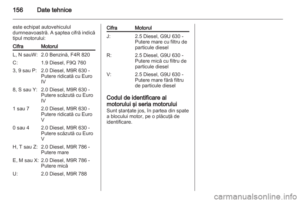 OPEL VIVARO 2011.5  Manual de utilizare (in Romanian) 
