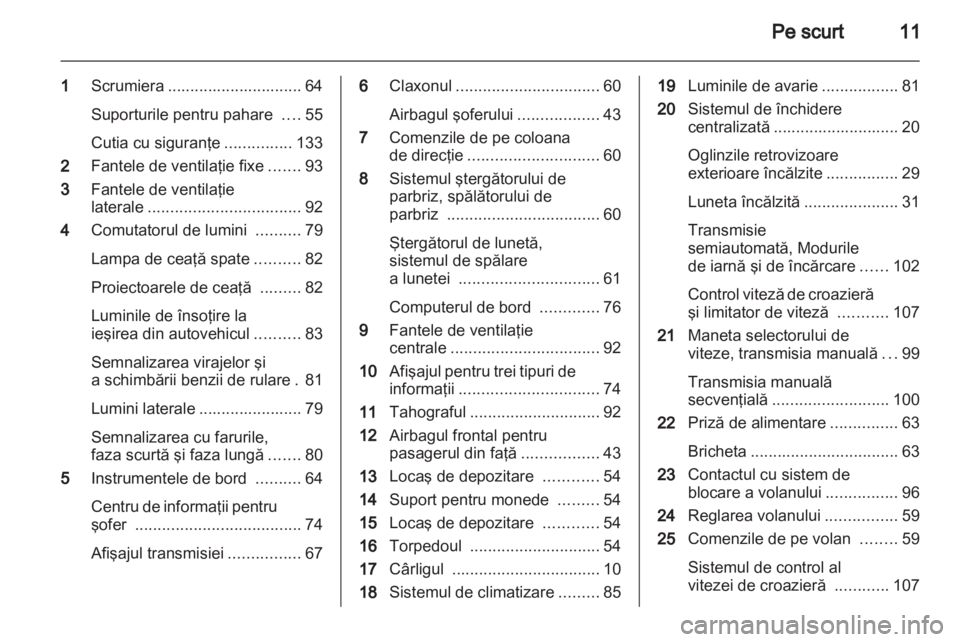 OPEL VIVARO 2012  Manual de utilizare (in Romanian) 