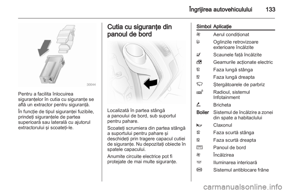OPEL VIVARO 2012  Manual de utilizare (in Romanian) 