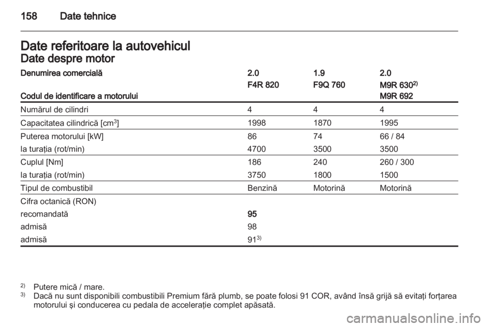 OPEL VIVARO 2012  Manual de utilizare (in Romanian) 