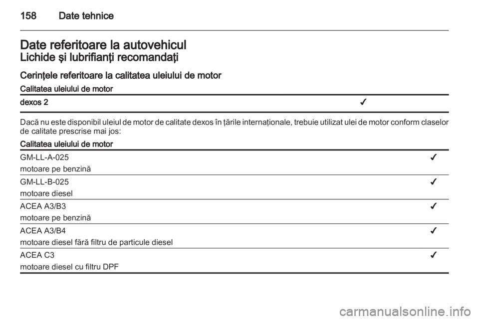 OPEL VIVARO 2013  Manual de utilizare (in Romanian) 
