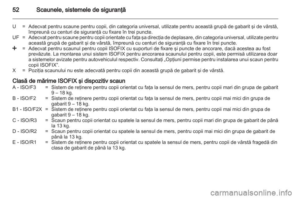 OPEL VIVARO 2013  Manual de utilizare (in Romanian) 
