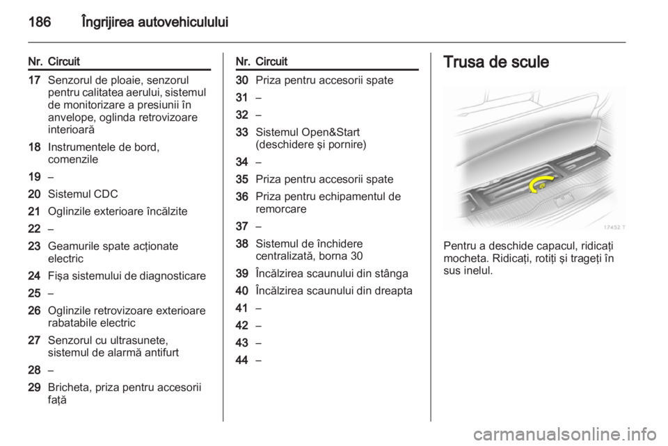 OPEL ZAFIRA 2010.5  Manual de utilizare (in Romanian) 