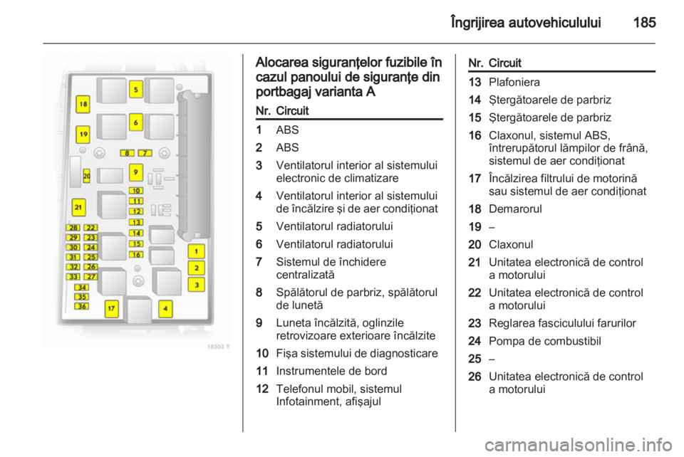 OPEL ZAFIRA 2011  Manual de utilizare (in Romanian) 