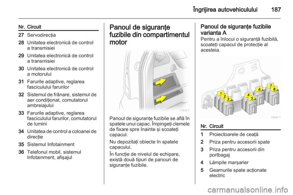 OPEL ZAFIRA 2011  Manual de utilizare (in Romanian) 