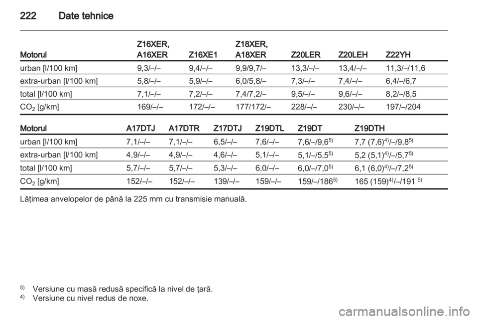 OPEL ZAFIRA 2011  Manual de utilizare (in Romanian) 