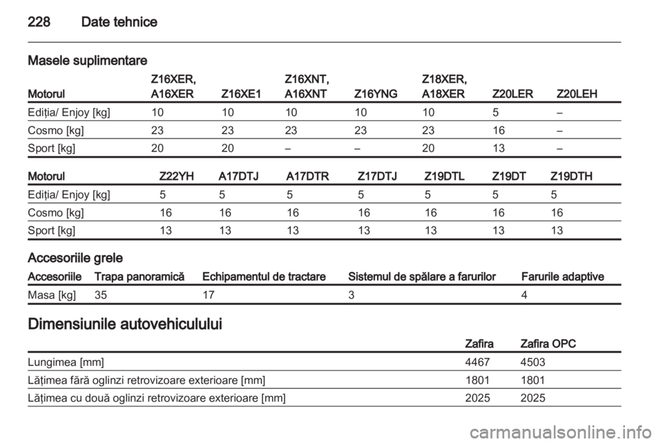 OPEL ZAFIRA 2011.5  Manual de utilizare (in Romanian) 