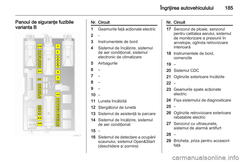 OPEL ZAFIRA 2012  Manual de utilizare (in Romanian) 