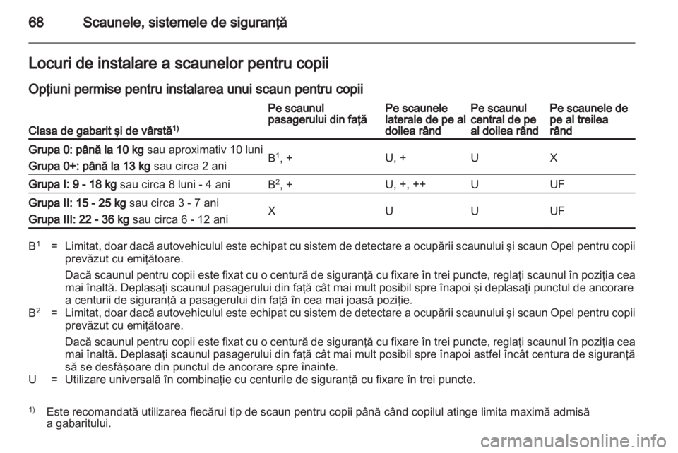 OPEL ZAFIRA 2012  Manual de utilizare (in Romanian) 