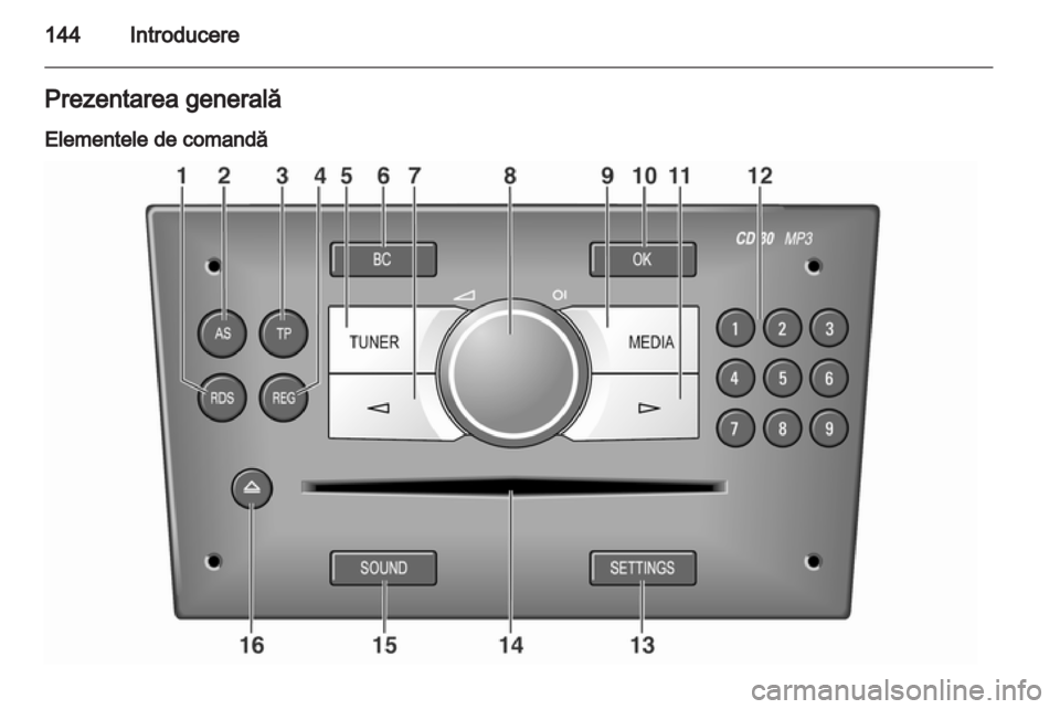 OPEL ZAFIRA B 2014  Manual pentru sistemul Infotainment (in Romanian) 