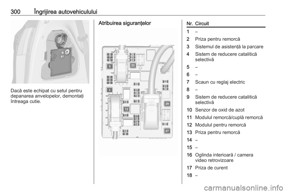 OPEL ZAFIRA C 2018  Manual de utilizare (in Romanian) 300Îngrijirea autovehiculului
Dacă este echipat cu setul pentru
depanarea anvelopelor, demontaţi
întreaga cutie.
Atribuirea siguranţelorNr.Circuit1–2Priza pentru remorcă3Sistemul de asistenţ