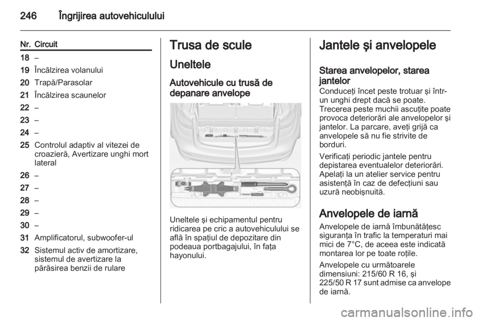 OPEL ZAFIRA TOURER 2012  Manual de utilizare (in Romanian) 