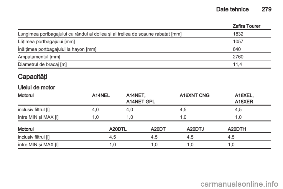 OPEL ZAFIRA TOURER 2012  Manual de utilizare (in Romanian) 