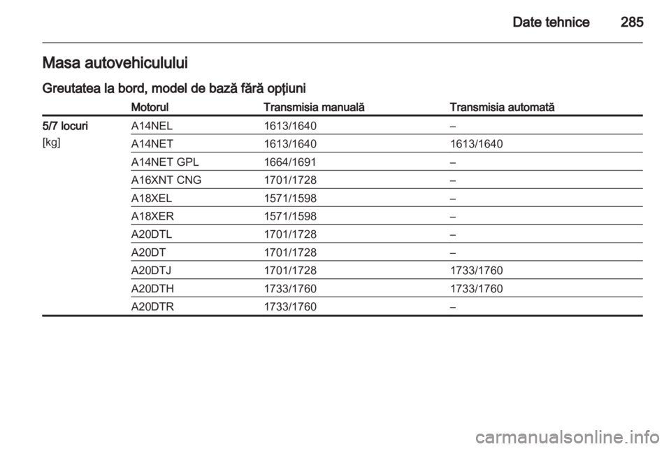 OPEL ZAFIRA TOURER 2013  Manual de utilizare (in Romanian) 