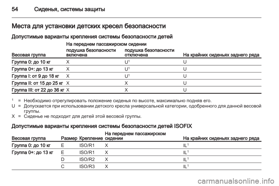 OPEL AMPERA 2012.5  Инструкция по эксплуатации (in Russian) 