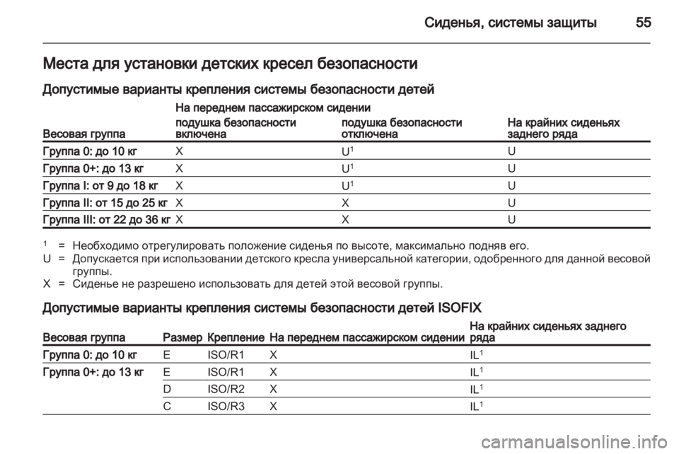 OPEL AMPERA 2013  Инструкция по эксплуатации (in Russian) 