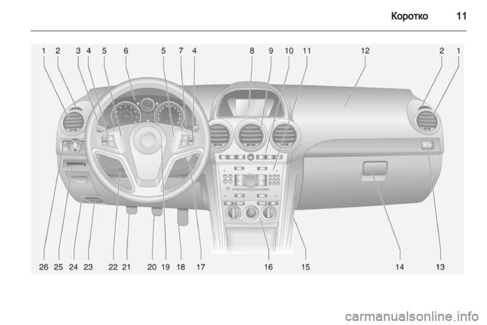 OPEL ANTARA 2011  Инструкция по эксплуатации (in Russian) 