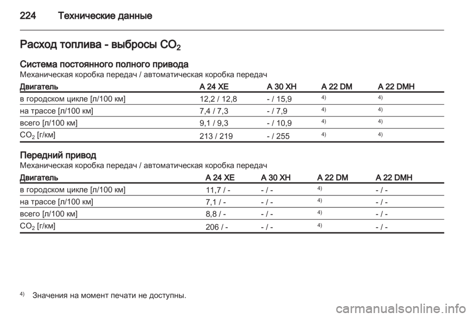 OPEL ANTARA 2011  Инструкция по эксплуатации (in Russian) 