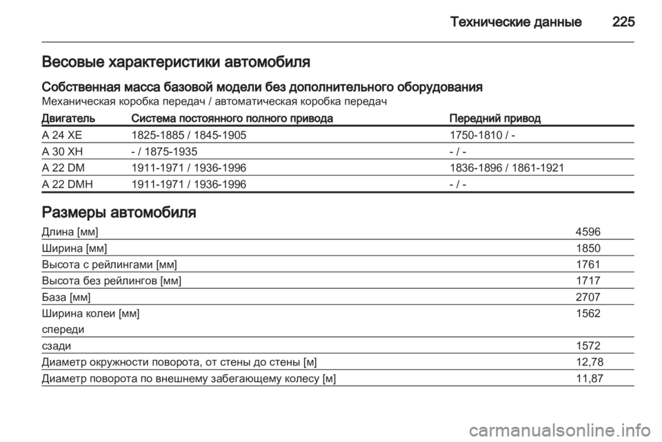 OPEL ANTARA 2011  Инструкция по эксплуатации (in Russian) 