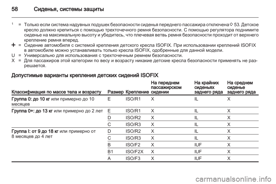 OPEL ANTARA 2011  Инструкция по эксплуатации (in Russian) 