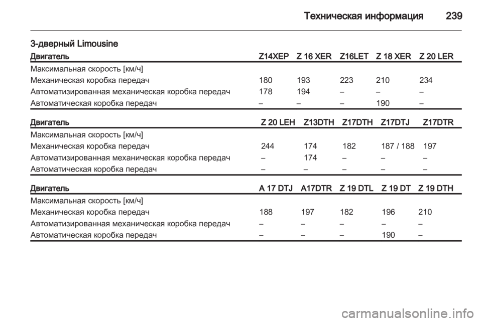 OPEL ASTRA H 2010.5  Инструкция по эксплуатации (in Russian) 