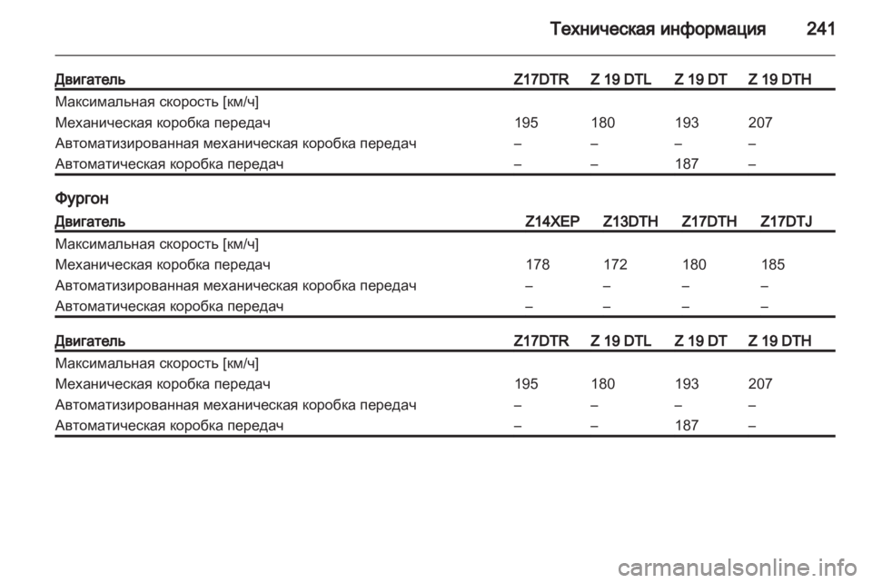 OPEL ASTRA H 2010.5  Инструкция по эксплуатации (in Russian) 