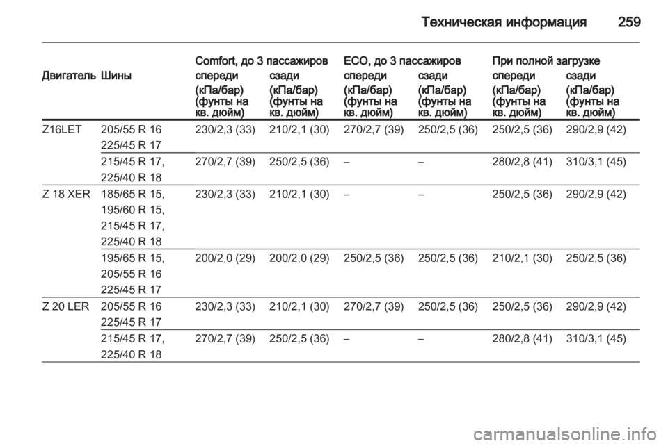 OPEL ASTRA H 2010.5  Инструкция по эксплуатации (in Russian) 