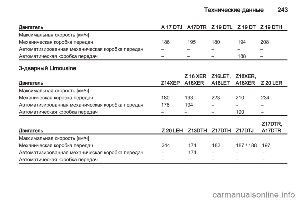 OPEL ASTRA H 2011  Инструкция по эксплуатации (in Russian) 